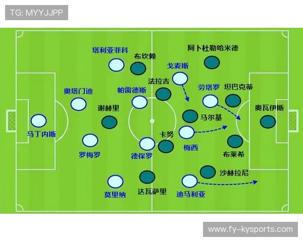 战术板上的博弈,战术板图片 战术板上的博弈,战术板图片