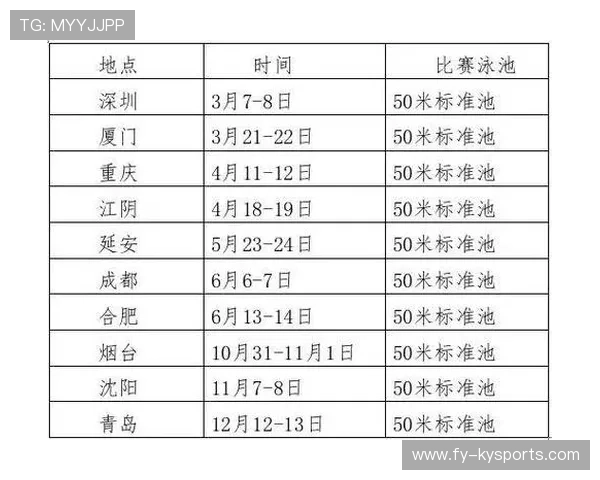 2026年游泳城市联赛赞助体系创新方案公布,城市游泳比赛 2026年游泳城市联赛赞助体系创新方案公布,城市游泳比赛